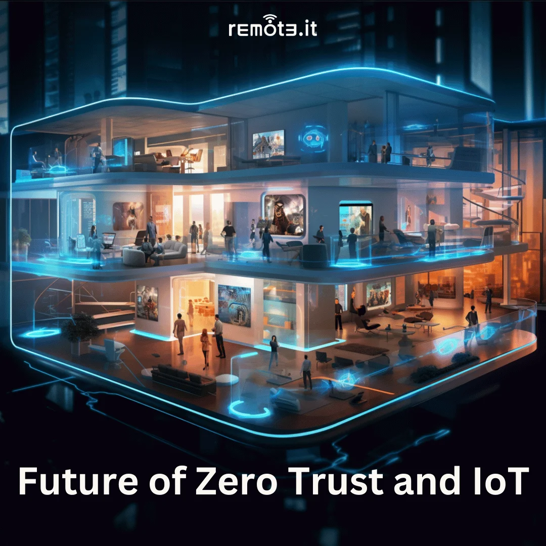 Explore the future of Zero Trust and IoT, focusing on emerging trends and innovations. Discover how Zero Trust shapes the next generation of IoT security and what to expect in the coming years.
