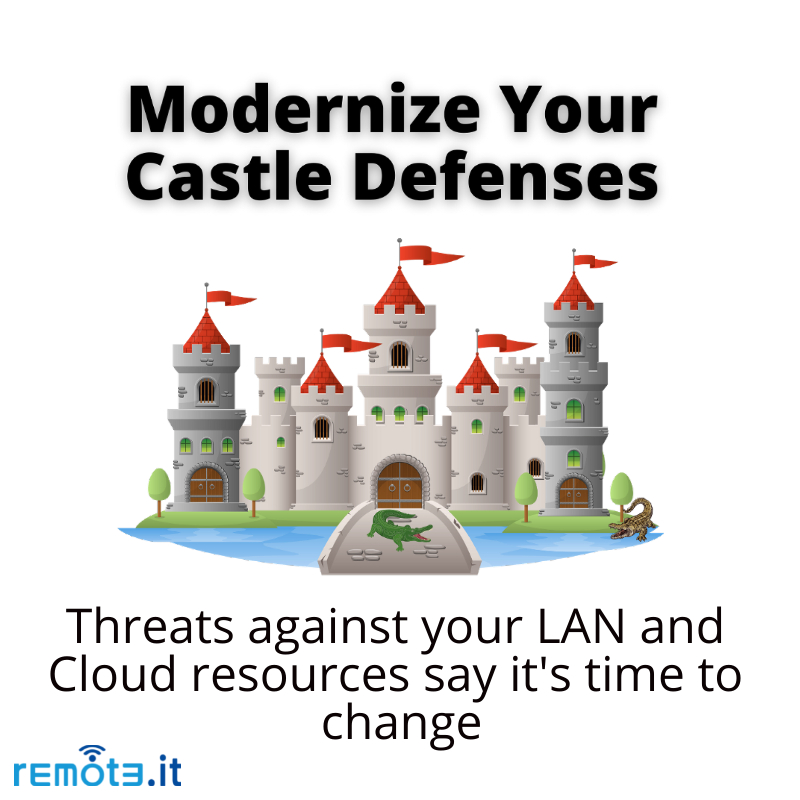 Time to adapt and adopt new networking security and connection models for IoT and Cloud